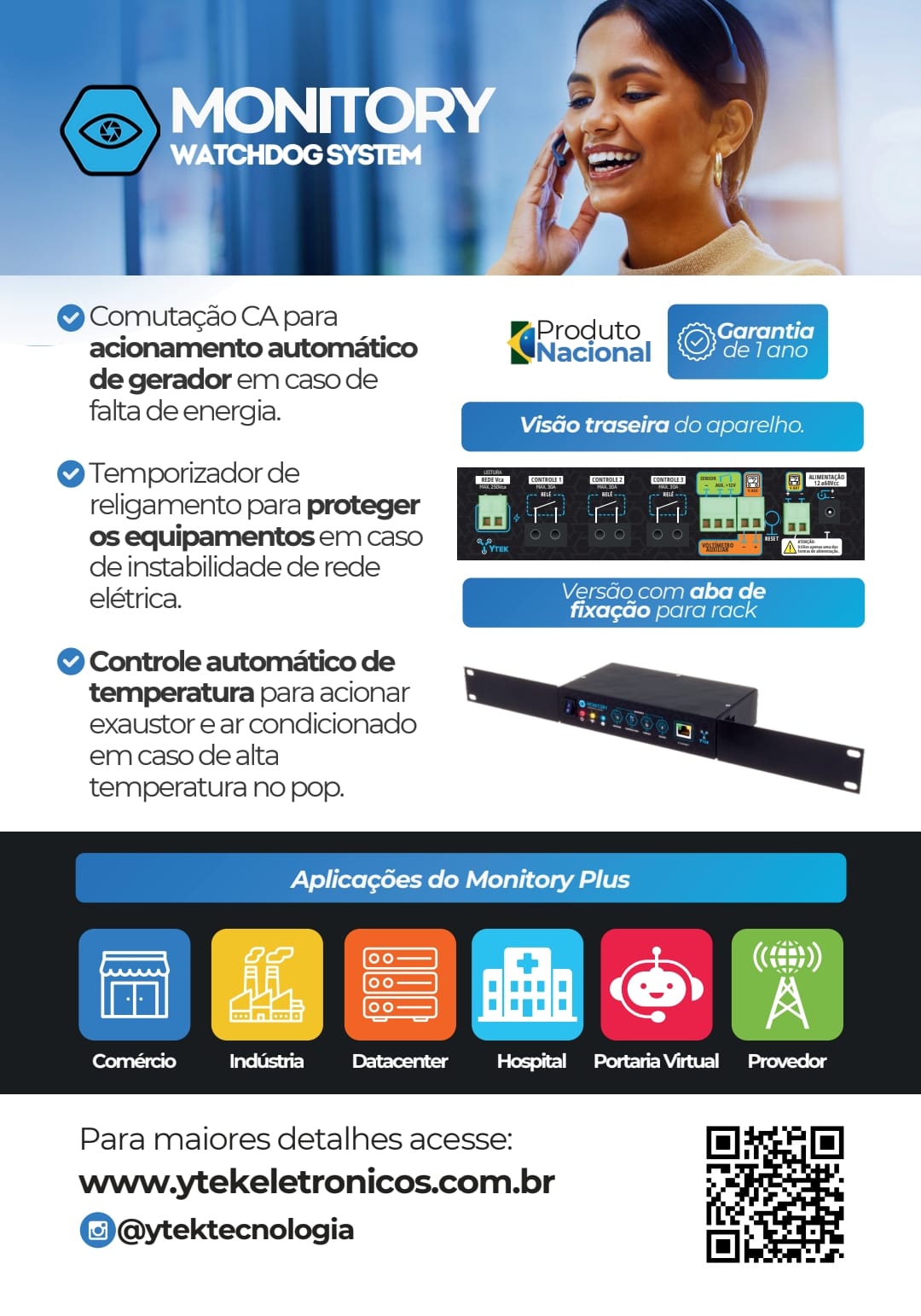 Exemplo de Aplicação do MONITORY PLUS